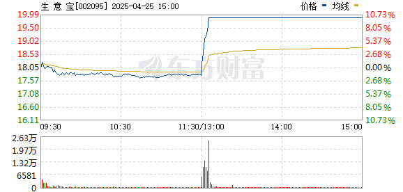 R图 002095_0