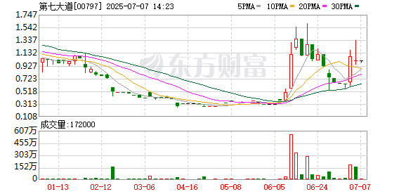 K图 00797_0